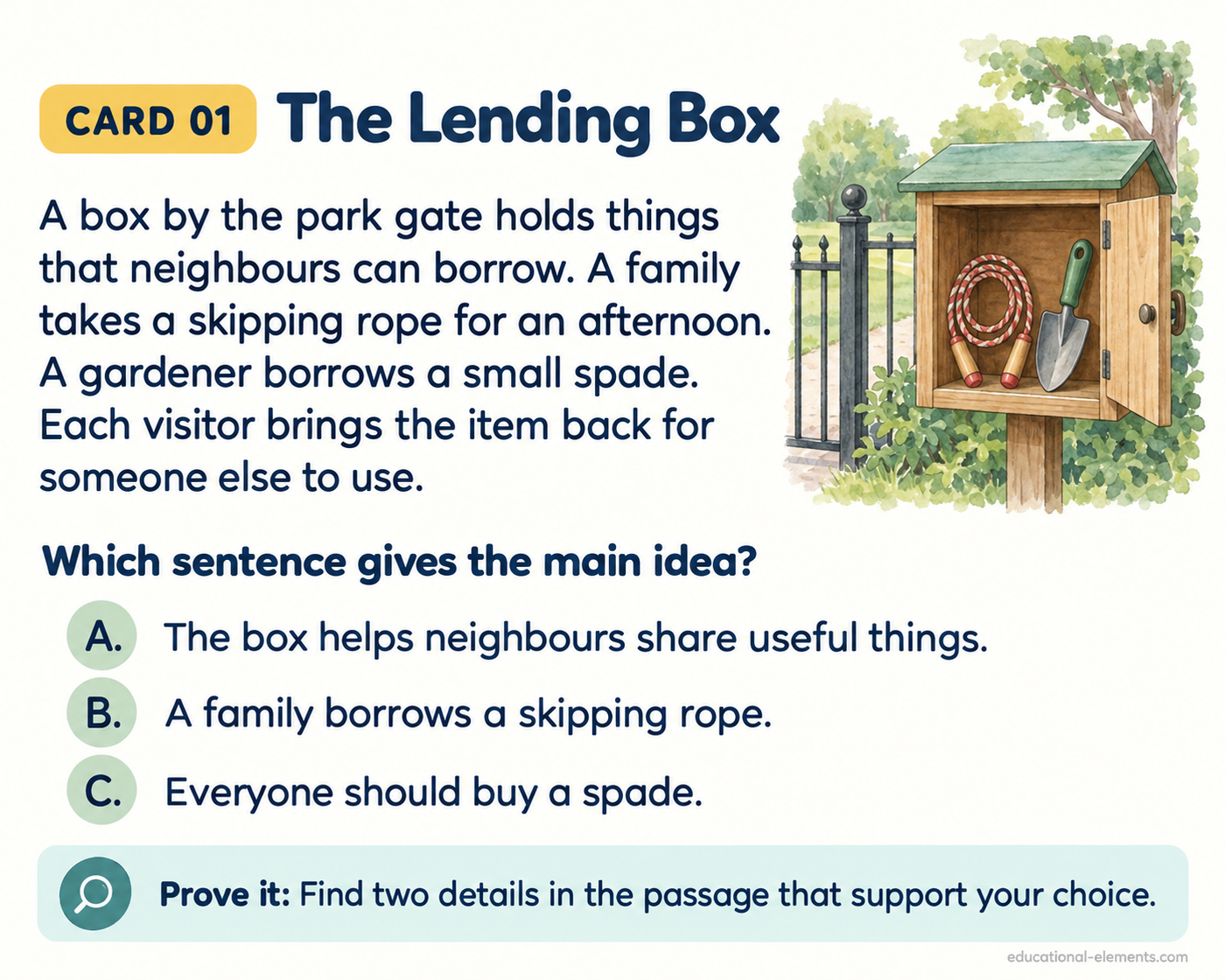 Preview of Main Idea and Supporting Details Task Cards